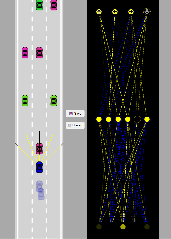 Self-Driving Car Project